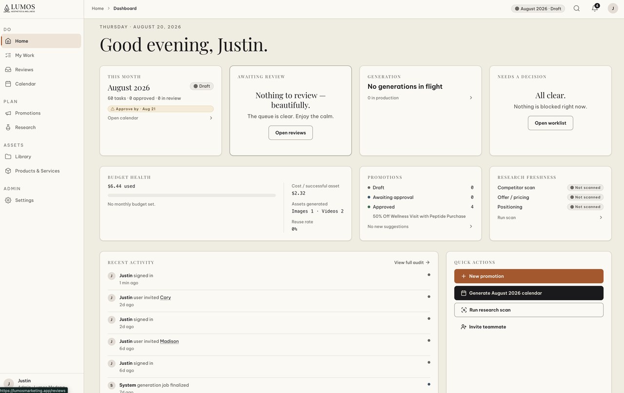Lumos Throughline — the product dashboard, signed in, as captured.